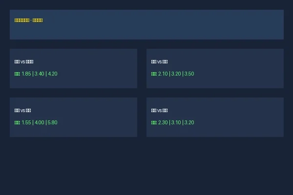 博彩平台足球赔率分析数据