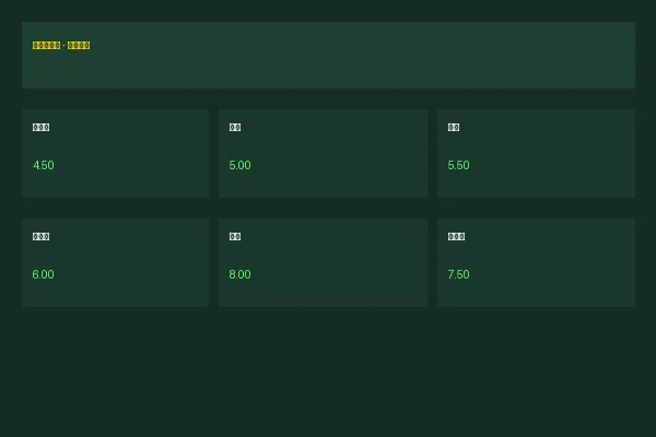 博彩平台世界杯竞猜赔率